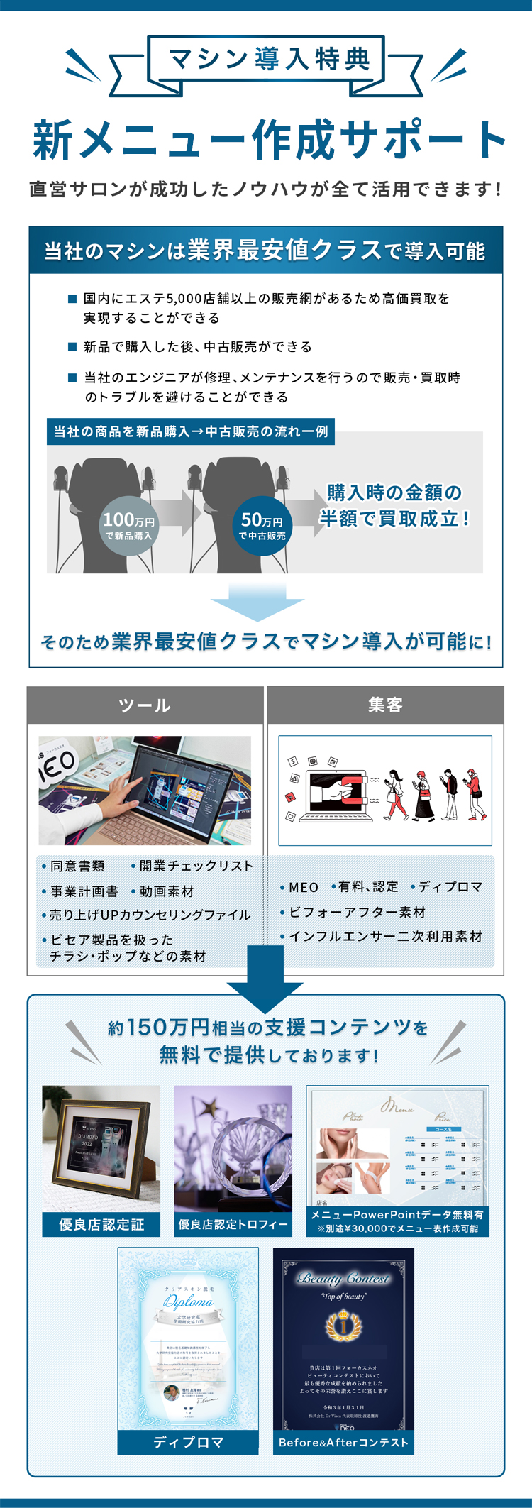 マシン導入特典